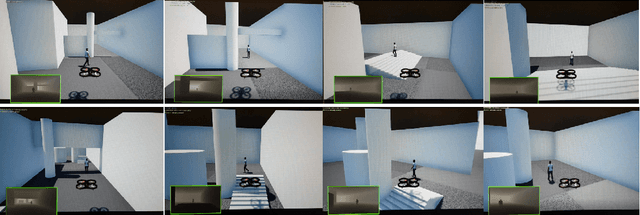 Figure 4 for A Vision Based Deep Reinforcement Learning Algorithm for UAV Obstacle Avoidance