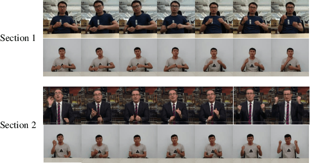Figure 4 for Video synthesis of human upper body with realistic face