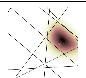Figure 1 for Active embedding search via noisy paired comparisons