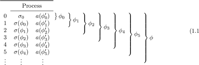 Figure 1 for Agent Spaces