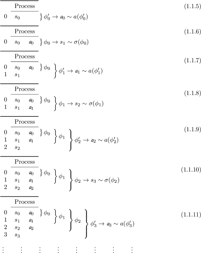 Figure 2 for Agent Spaces