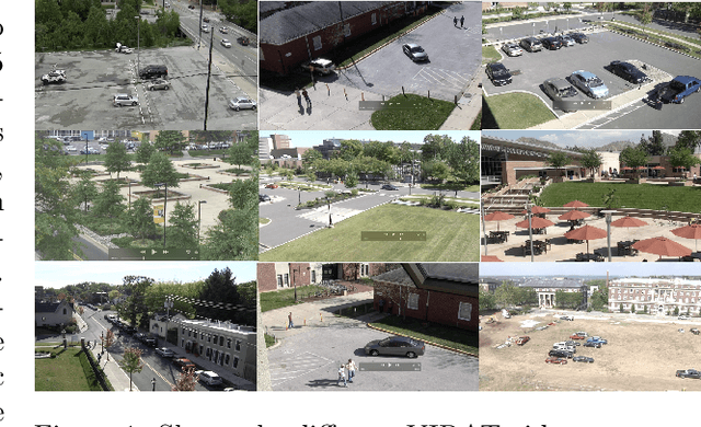 Figure 2 for TRECVID 2020: A comprehensive campaign for evaluating video retrieval tasks across multiple application domains