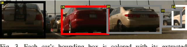 Figure 2 for MIXER: A Principled Framework for Multimodal, Multiway Data Association
