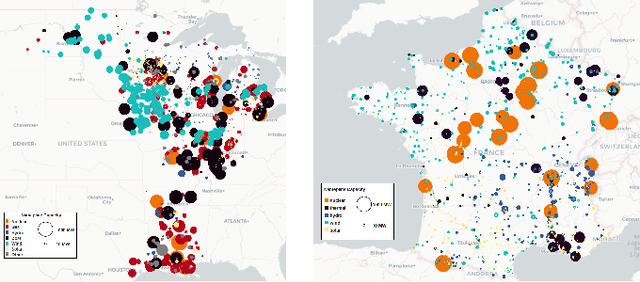 Figure 1 for Risk-Aware Control and Optimization for High-Renewable Power Grids