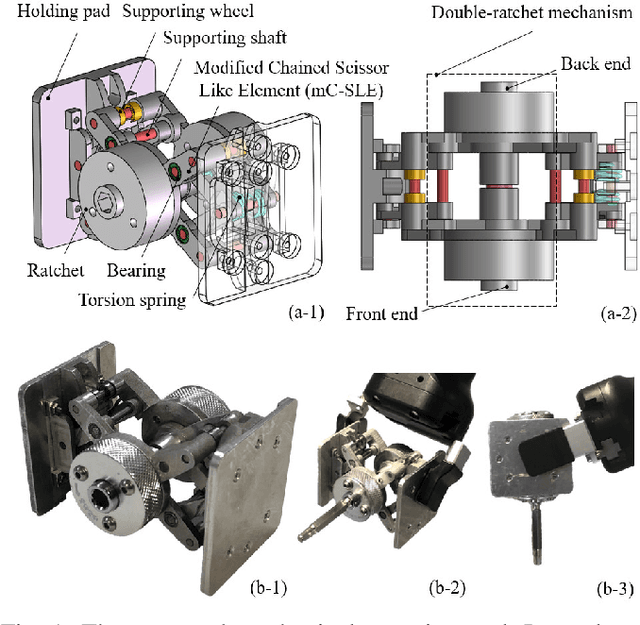 Figure 1 for A Mechanical Screwing Tool for 2-Finger Parallel Grippers -- Design, Optimization, and Manipulation Policies