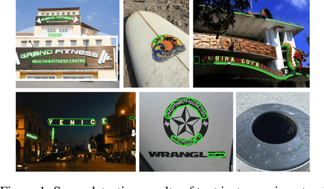 Figure 1 for DPTNet: A Dual-Path Transformer Architecture for Scene Text Detection