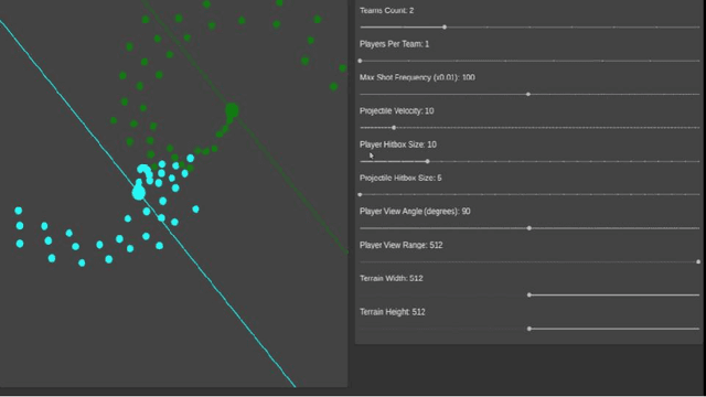 Figure 4 for Cogment: Open Source Framework For Distributed Multi-actor Training, Deployment & Operations