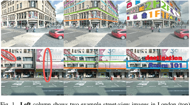Figure 1 for FloorLevel-Net: Recognizing Floor-Level Lines with Height-Attention-Guided Multi-task Learning