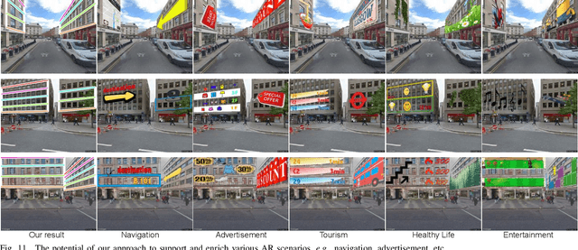 Figure 3 for FloorLevel-Net: Recognizing Floor-Level Lines with Height-Attention-Guided Multi-task Learning