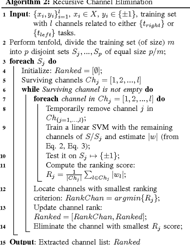 Figure 2 for A Study on Stroke Rehabilitation through Task-Oriented Control of a Haptic Device via Near-Infrared Spectroscopy-Based BCI