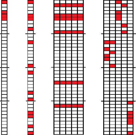 Figure 1 for Enhanced Signal Recovery via Sparsity Inducing Image Priors