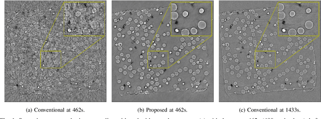 Figure 1 for Deep Learning Accelerated Light Source Experiments