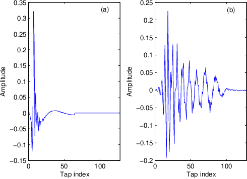 Figure 1 for Robust DCD-Based Recursive Adaptive Algorithms