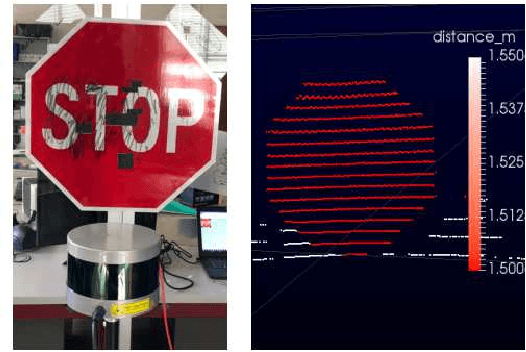 Figure 1 for Enhancing ML Robustness Using Physical-World Constraints