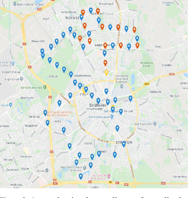 Figure 3 for Heuristics2Annotate: Efficient Annotation of Large-Scale Marathon Dataset For Bounding Box Regression
