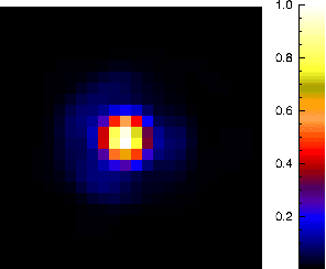 Figure 4 for Super-resolution method using sparse regularization for point-spread function recovery