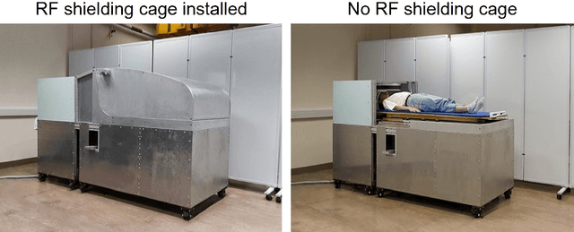 Figure 2 for Robust Electromagnetic Interference (EMI) Elimination via Simultaneous Sensing and Deep Learning Prediction for RF Shielding-free MRI