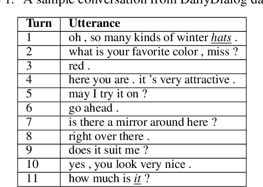 Figure 1 for Towards Generalized and Explainable Long-Range Context Representation for Dialogue Systems