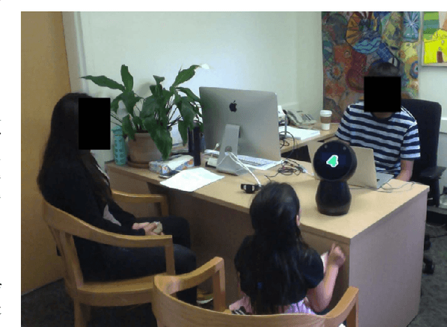 Figure 1 for Can Social Robots Effectively Elicit Curiosity in STEM Topics from K-1 Students During Oral Assessments?