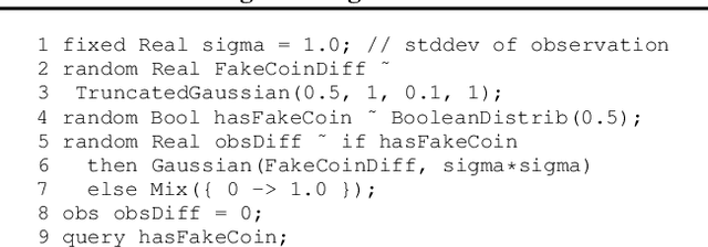 Figure 2 for Discrete-Continuous Mixtures in Probabilistic Programming: Generalized Semantics and Inference Algorithms