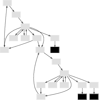 Figure 2 for Generating Dialogue Agents via Automated Planning