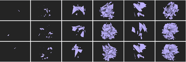 Figure 3 for Blocks World Revisited: The Effect of Self-Occlusion on Classification by Convolutional Neural Networks
