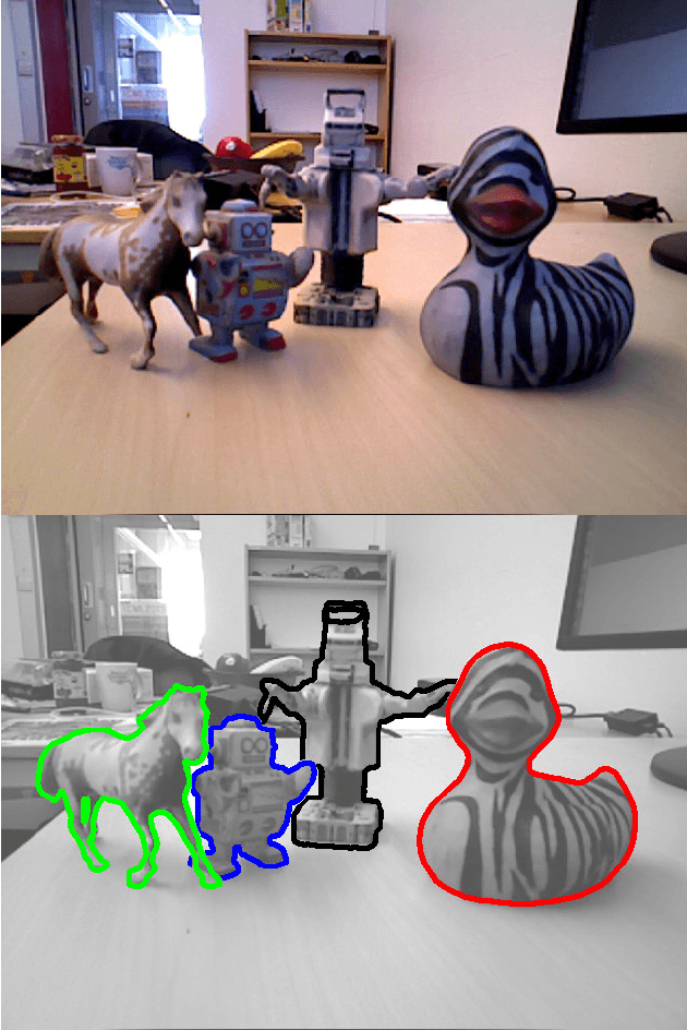 Figure 3 for CapriDB - Capture, Print, Innovate: A Low-Cost Pipeline and Database for Reproducible Manipulation Research