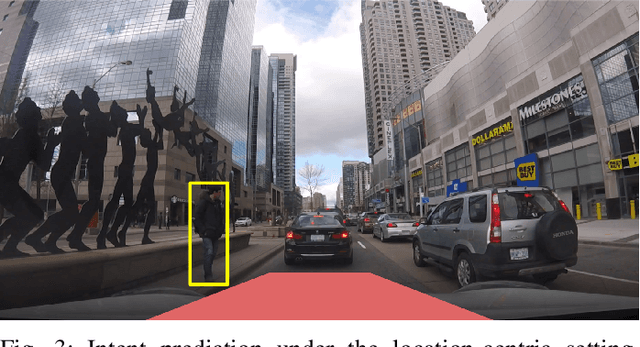 Figure 3 for Spatiotemporal Relationship Reasoning for Pedestrian Intent Prediction