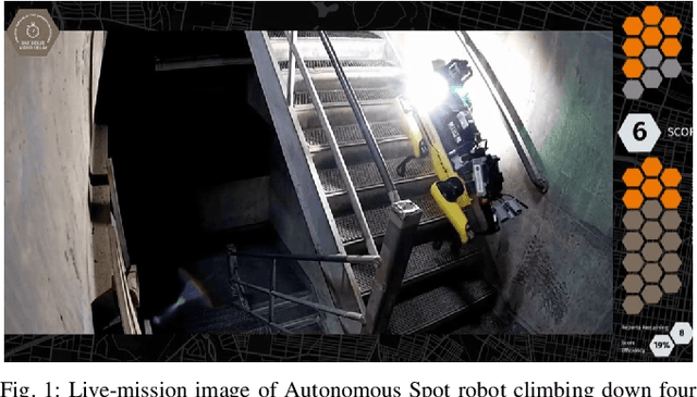 Figure 1 for Autonomous Spot: Long-Range Autonomous Exploration of Extreme Environments with Legged Locomotion
