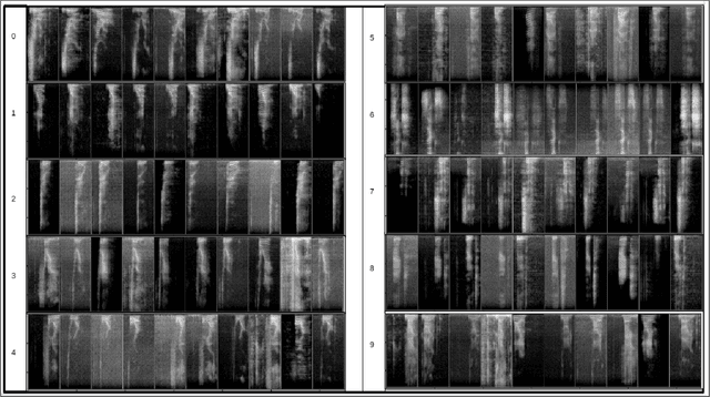 Figure 3 for Guided Generative Adversarial Neural Network for Representation Learning and High Fidelity Audio Generation using Fewer Labelled Audio Data
