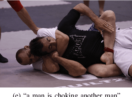 Figure 3 for Image Captioning and Classification of Dangerous Situations