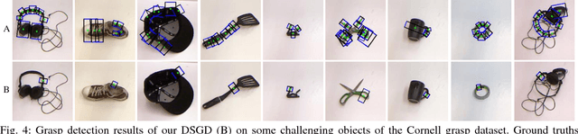 Figure 4 for Densely Supervised Grasp Detector (DSGD)