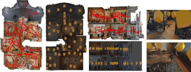 Figure 3 for DronePose: Photorealistic UAV-Assistant Dataset Synthesis for 3D Pose Estimation via a Smooth Silhouette Loss