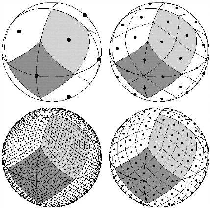 Figure 1 for Joint deconvolution and unsupervised source separation for data on the sphere