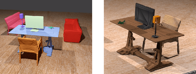 Figure 1 for Multi-View Silhouette and Depth Decomposition for High Resolution 3D Object Representation