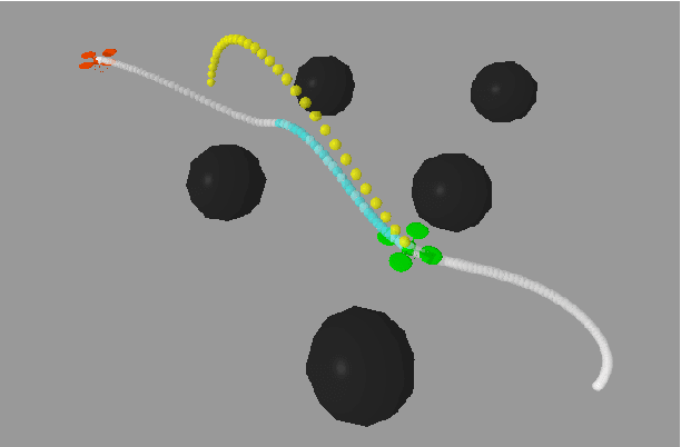 Figure 1 for Probabilistic Iterative LQR for Short Time Horizon MPC