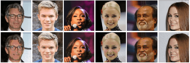 Figure 4 for Through a fair looking-glass: mitigating bias in image datasets