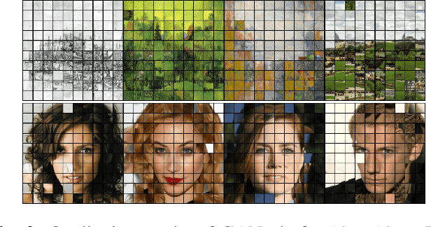 Figure 4 for GANzzle: Reframing jigsaw puzzle solving as a retrieval task using a generative mental image