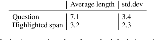 Figure 2 for Inquisitive Question Generation for High Level Text Comprehension