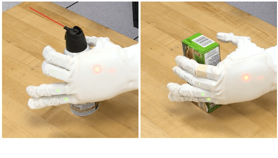 Figure 2 for Associating Grasp Configurations with Hierarchical Features in Convolutional Neural Networks
