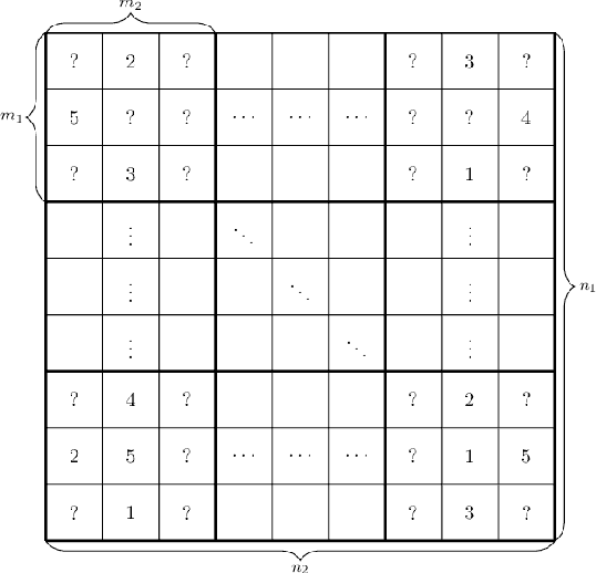 Figure 1 for Median Matrix Completion: from Embarrassment to Optimality