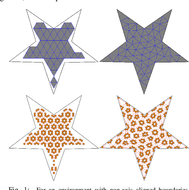 Figure 1 for Multi-Robot Path Planning in Complex Environments via Graph Embedding