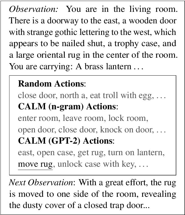Figure 1 for Keep CALM and Explore: Language Models for Action Generation in Text-based Games