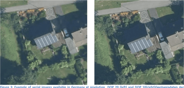 Figure 3 for Monitoring spatial sustainable development: Semi-automated analysis of satellite and aerial images for energy transition and sustainability indicators