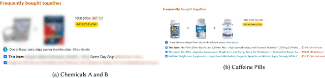 Figure 1 for The Users Aren't Alright: Dangerous Mental Illness Behaviors and Recommendations