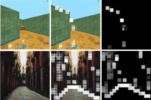 Figure 1 for Towards self-attention based visual navigation in the real world