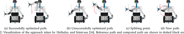 Figure 2 for Minimizing Task Space Frechet Error via Efficient Incremental Graph Search