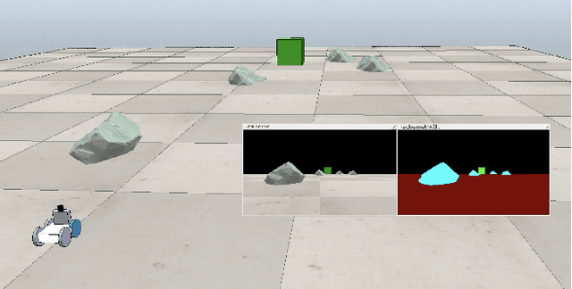 Figure 3 for SegVisRL: Visuomotor Development for a Lunar Rover for Hazard Avoidance using Camera Images
