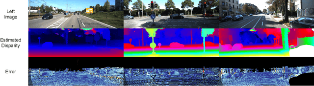 Figure 3 for Correlate-and-Excite: Real-Time Stereo Matching via Guided Cost Volume Excitation