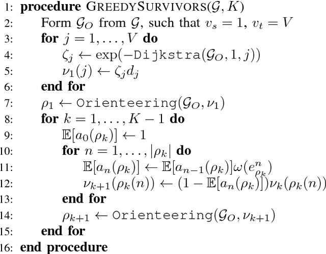 Figure 4 for The Team Surviving Orienteers Problem: Routing Robots in Uncertain Environments with Survival Constraints
